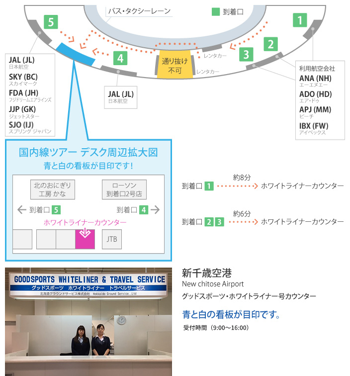 グッドスポーツ・ホワイトライナー号カウンター(新千歳空港 国内線1F到着ロビー)