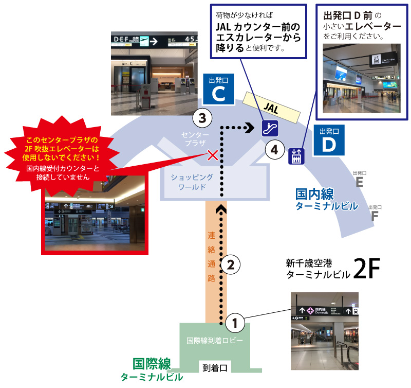 国際線から国内線ターミナルへのルートマップ