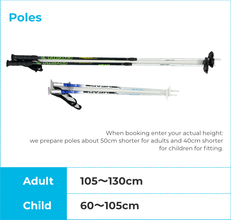 Poles