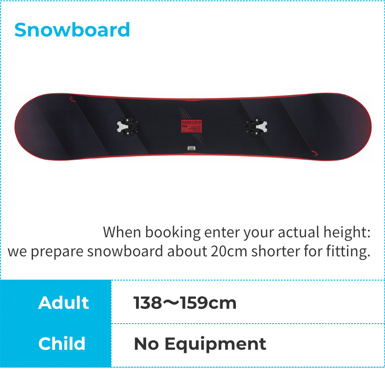 Snowboard
